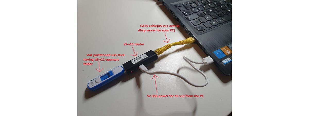 Flash OpenWrt on the A5-V11 Pocket Router