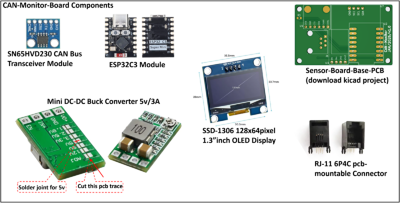 Monitor board sub-modules