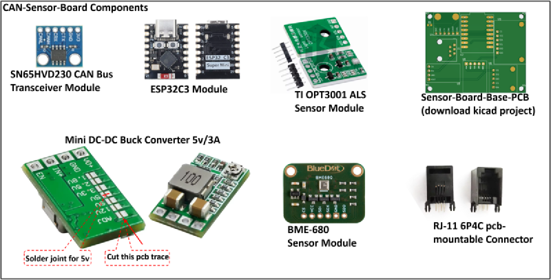 Sensor board sub-modules