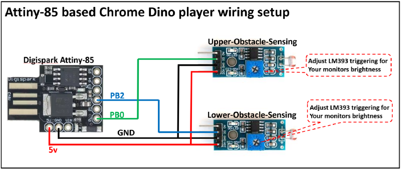 Detailed wiring diagram for Digispark ATtiny85 with upper and lower LM393 LDR sensor outputs connected to PB0 and PB2