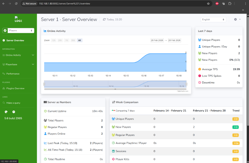 Plan Player Analytics dashboard