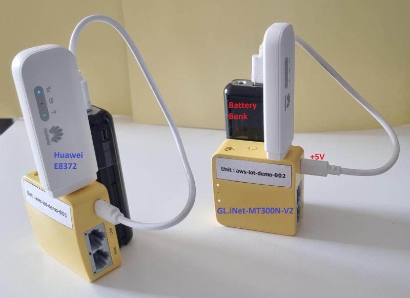 GL.iNet MT300N-V2 pocket router as AWS IoT Edge device