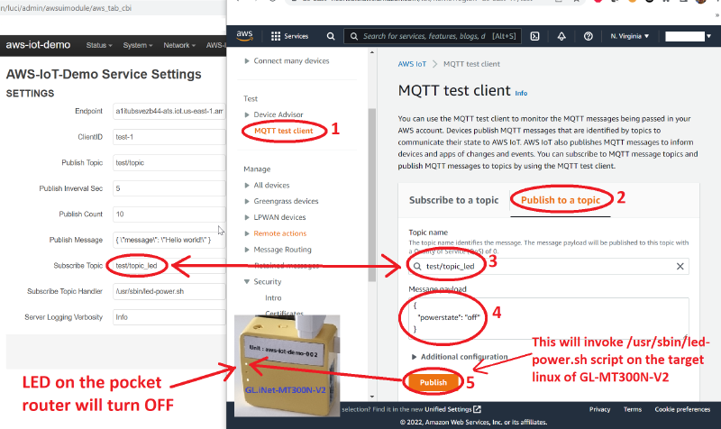 Publishing LED control messages from AWS console