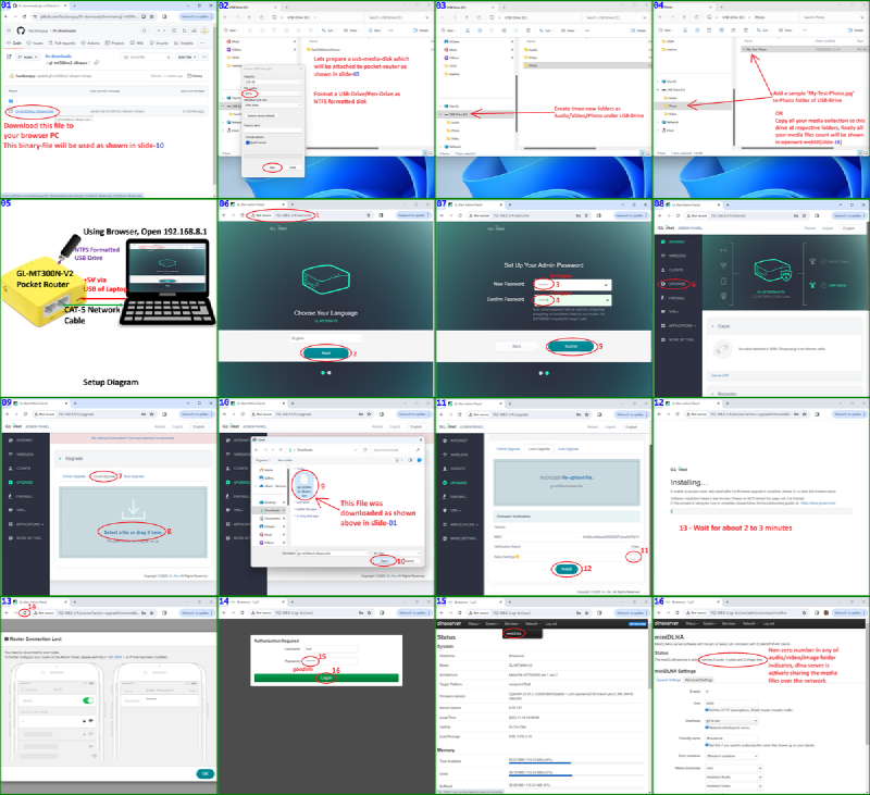 Step-by-step setup guide for GL-MT300N-V2 DLNA server (16 slides)