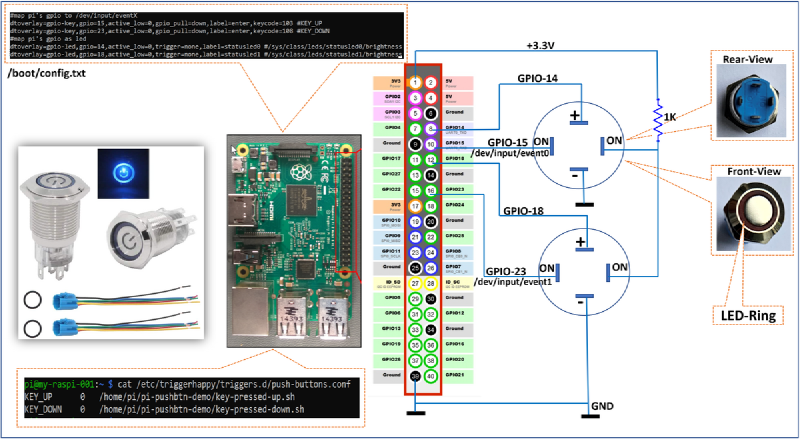 Connection diagram — pushbuttons to Raspberry Pi GPIO