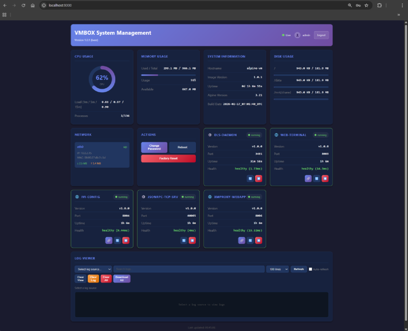 VMBOX System Management Dashboard showing CPU, memory, disk gauges, network stats, applications panel, and log viewer
