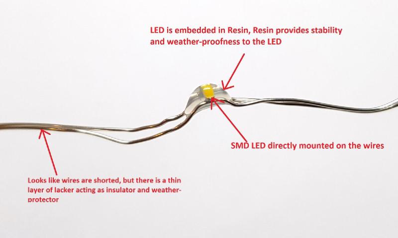 Close-up of a single LED
